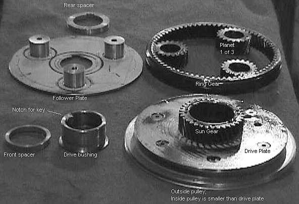 Cutting Involute Gears with Form Tools